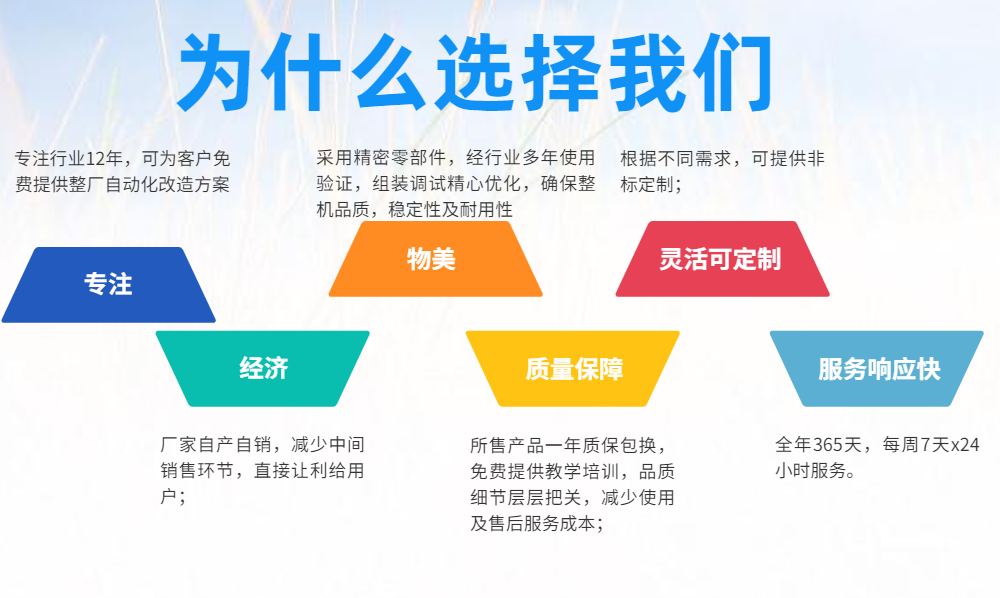 科曼機械手售后服務(wù)
